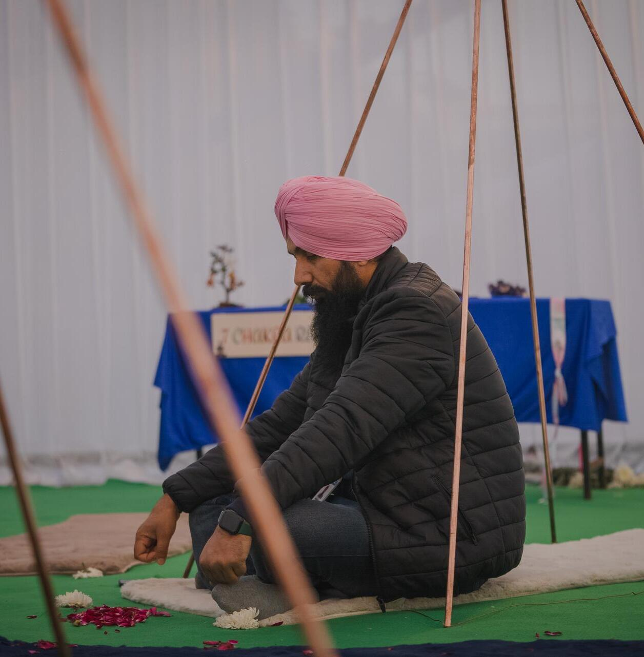 Western, Eastern & Positive psychology