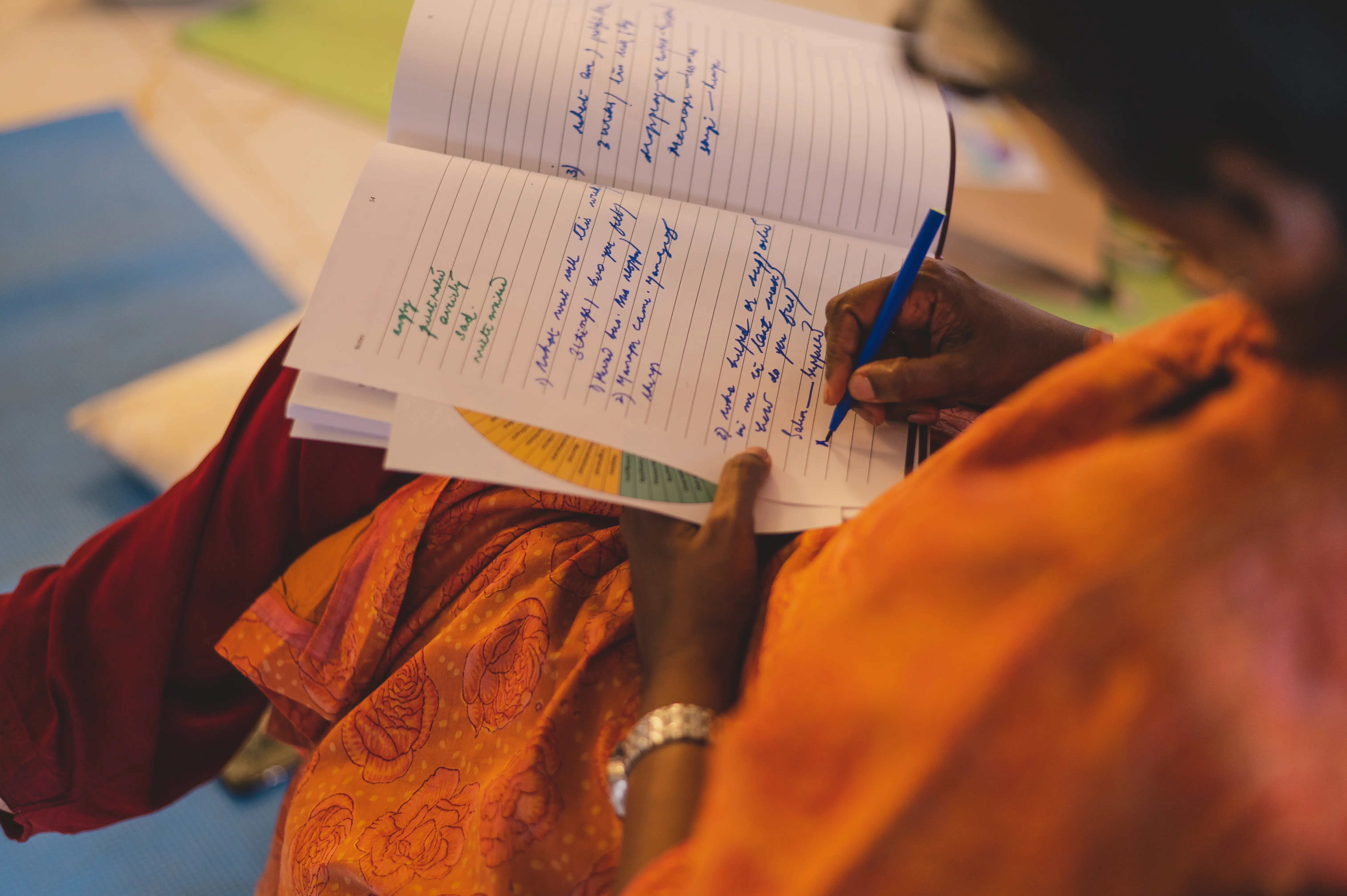 Neuro-Linguistic Programming